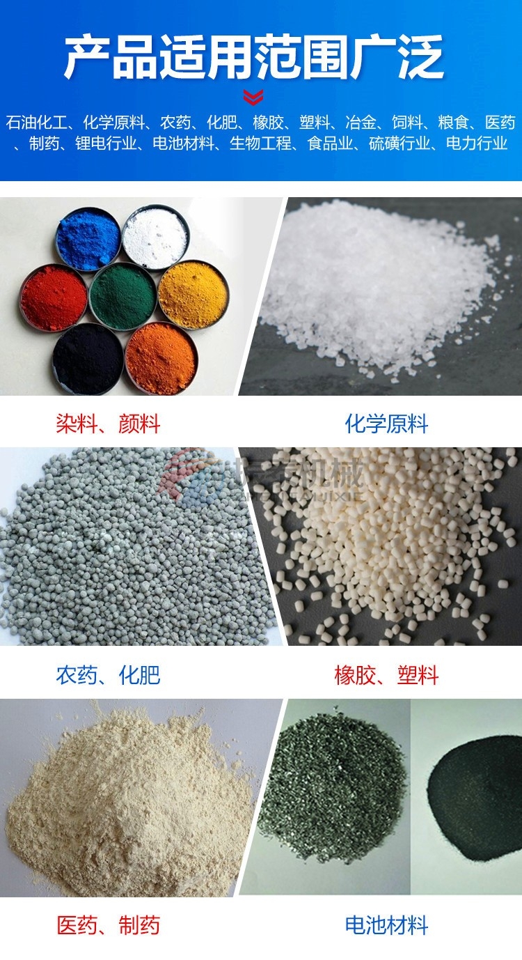氧化鋁滾筒篩產品范圍
