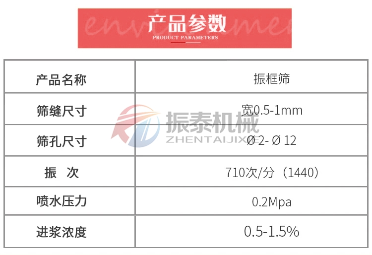 振框篩/自洗式跳篩產品參數