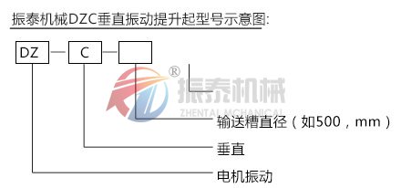 垂直振動(dòng)提升機(jī)